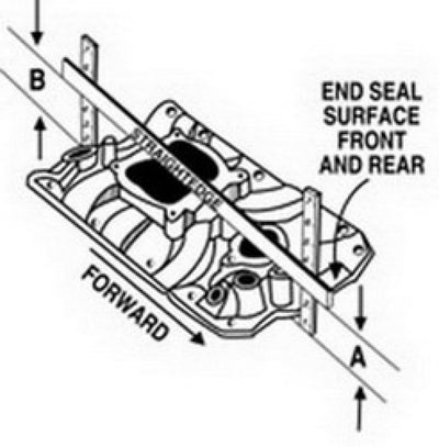 Edelbrock Intake Manifold RPM Air-Gap Small-Block Chevy 262-400 Black